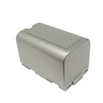 Lenmar Camcorder Battery, NoMEM Li-Ion for Panasonic CGR-D220