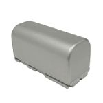 Lenmar Camcorder Battery, NoMEM Li-Ion for Canon BP-617
