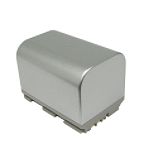 Lenmar Camcorder Battery, NoMEM Li-Ion for Canon BP-522