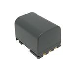 Lenmar Camcorder Battery, NoMEM Li-Ion for Canon BP-2L12