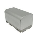 Lenmar Camcorder Battery, NoMEM Li-Ion for Canon BP-924