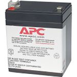 American Power Conversion-APC Replacement Battery Cartridge #46 Desktops