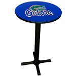 Sports Fan Products 24