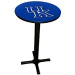 Sports Fan Products 24
