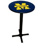 Sports Fan Products 24