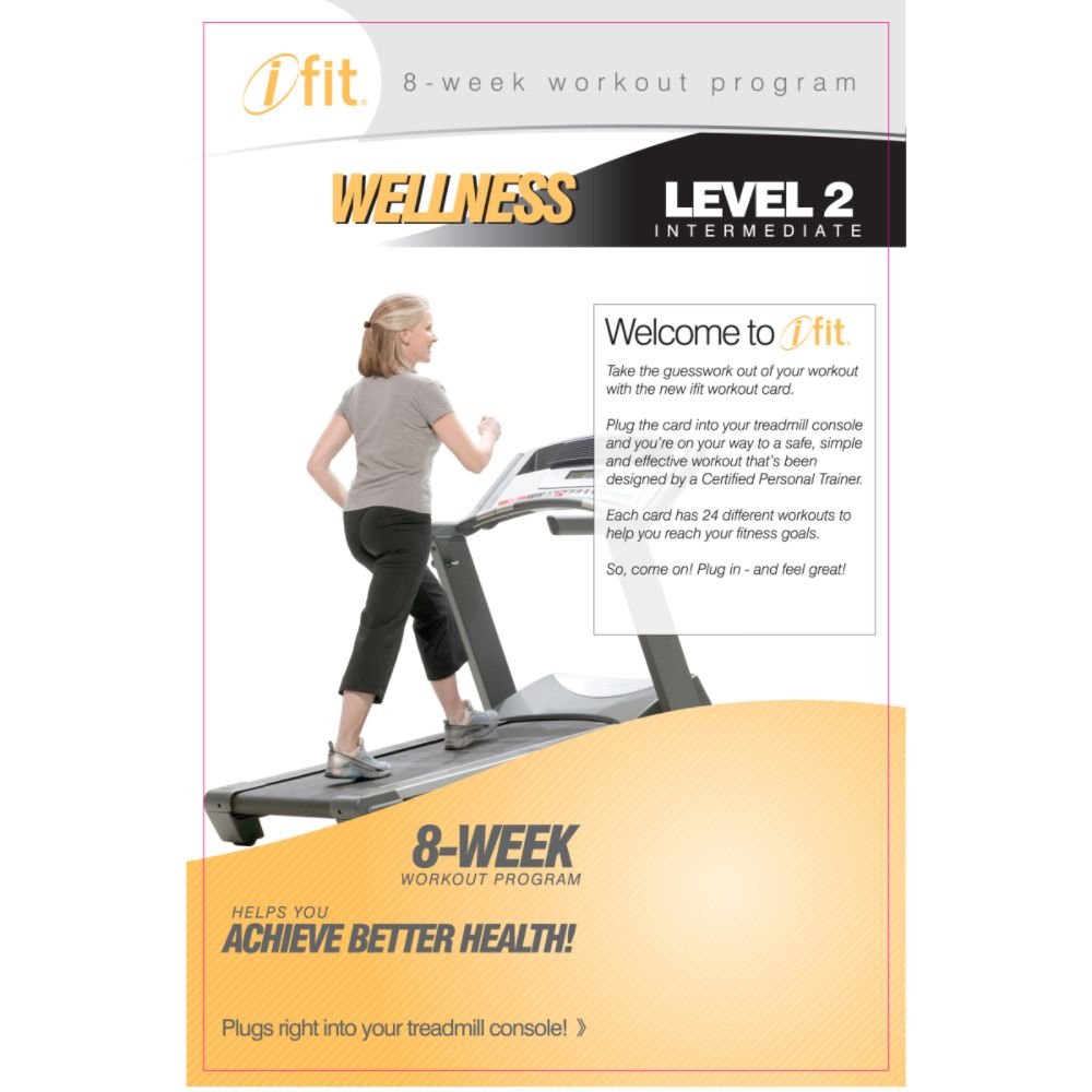 NordicTrack iFIT Workout Card, Wellness - Level 2