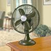 9in Green Metal Table Fan