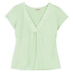 Click here to buy Covington Eyelet Trim Knit.