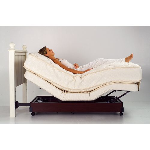 Rite At Home Healthcare Twin Deluxe Innerspring System Firm