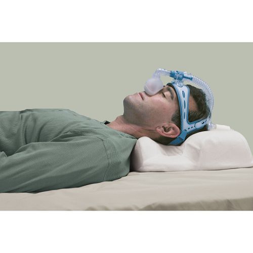 CPAP Multi-Mask Pillow