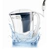 Clear2O Water Filter System 72-Ounce Regular Pitcher