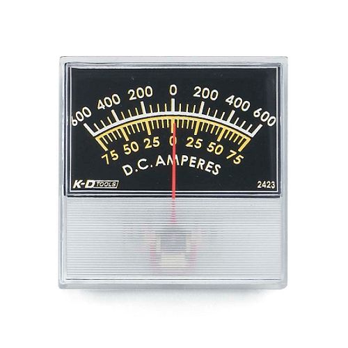 KD Tools Current Indicator