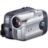Mini DV Camcorder with 30X Optical Zoom
