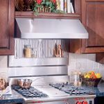 Broan 36 in. Rangemaster Stainless Steel Backsplash
