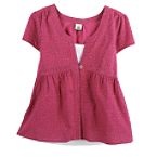 Womens Plus Sizes