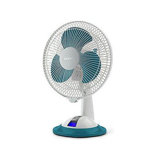 Lasko 9 in. Blue 2 Speed Fan - 2095