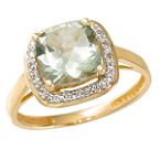 Gemstones