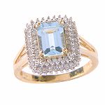 HNJ Inc. 10k Aquamarine ring