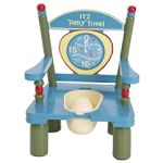 "Levels of Discovery It's ""Potty"" Time"
