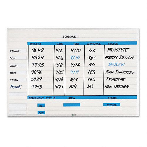 Magna Visual Changeable Planner Kit with Movable Columns