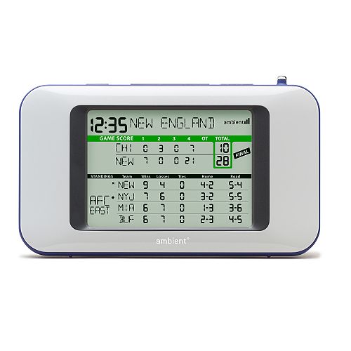 Football ScoreCast