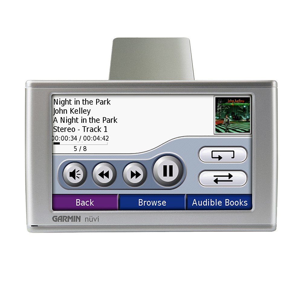 gps
