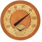 clock clock