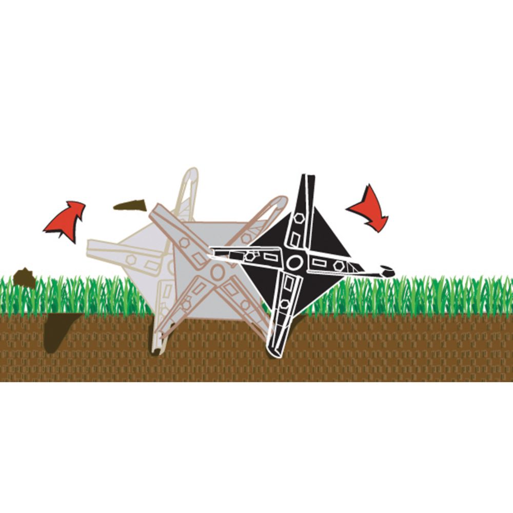Craftsman Lawn Aerator - Model 24326 at Sears.com