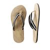 Basic Web Flip Flop