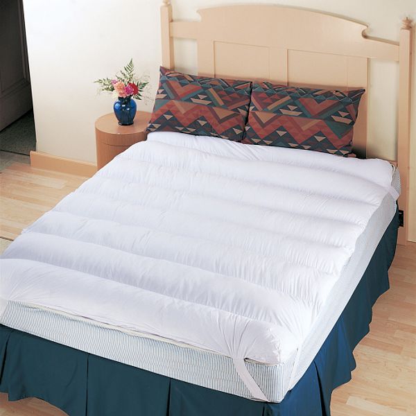 RestMate Mattress Topper