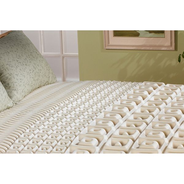  COEXIST by Cannon TXL Foam Mattress Topper 