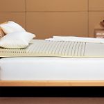 Beautyrest Geo Incline Mattress Topper