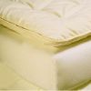 Comfort Mattress Topper