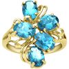 Blue Topaz Cluster Ring