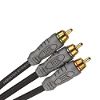 Component Video Cable, Standard THX-Certified