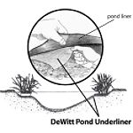 Dewitt Pond Underliner 6 ft. X 100 ft.