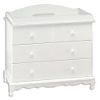 Heritage Collection Changing Table-White