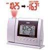 Projection Thermometer
