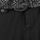 Core Black