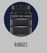 RANGES